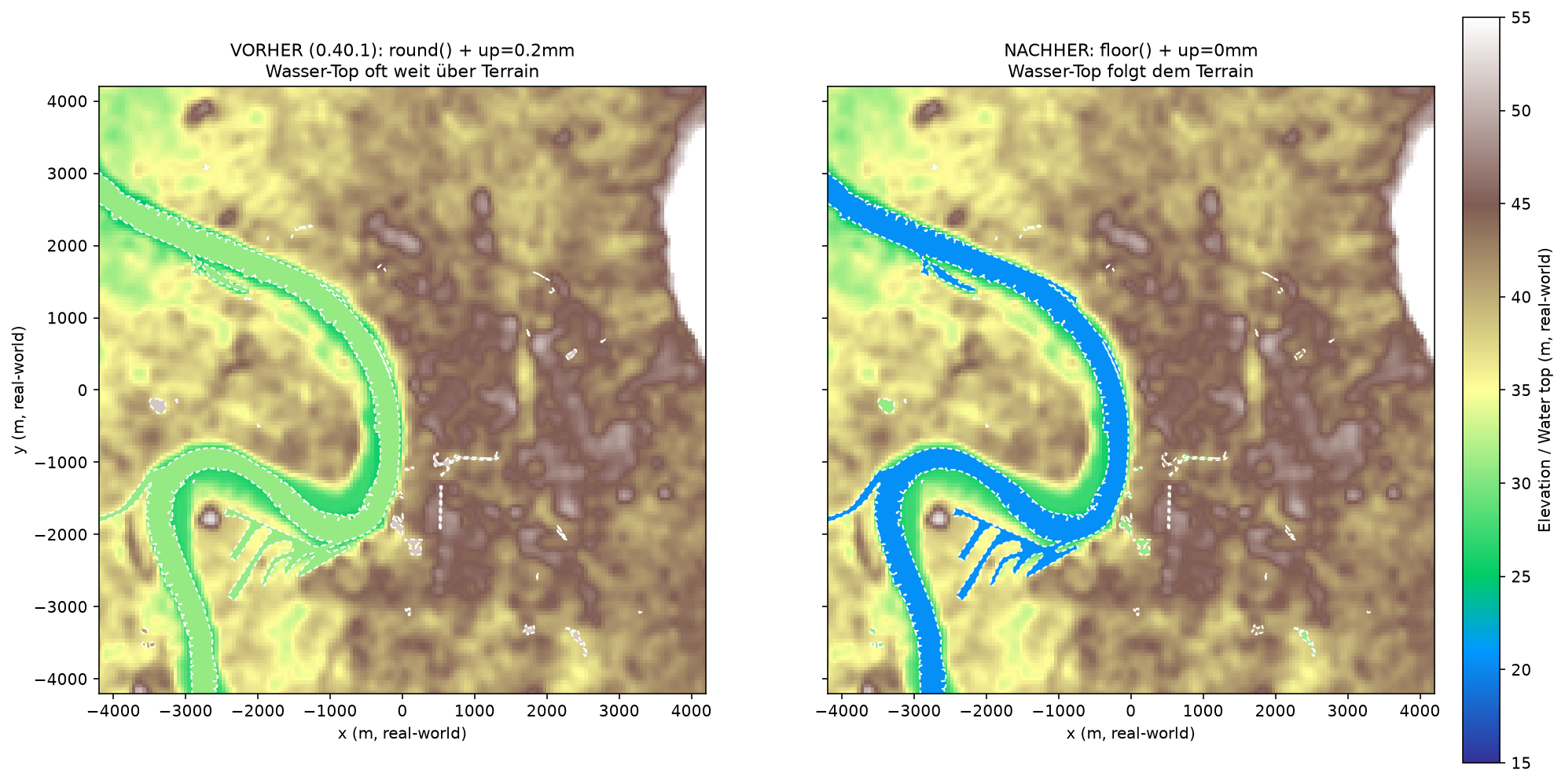 Vorher/Nachher: Terrain-Heightmap vs. Wasser-Top, round+0,2mm gegen floor+0mm