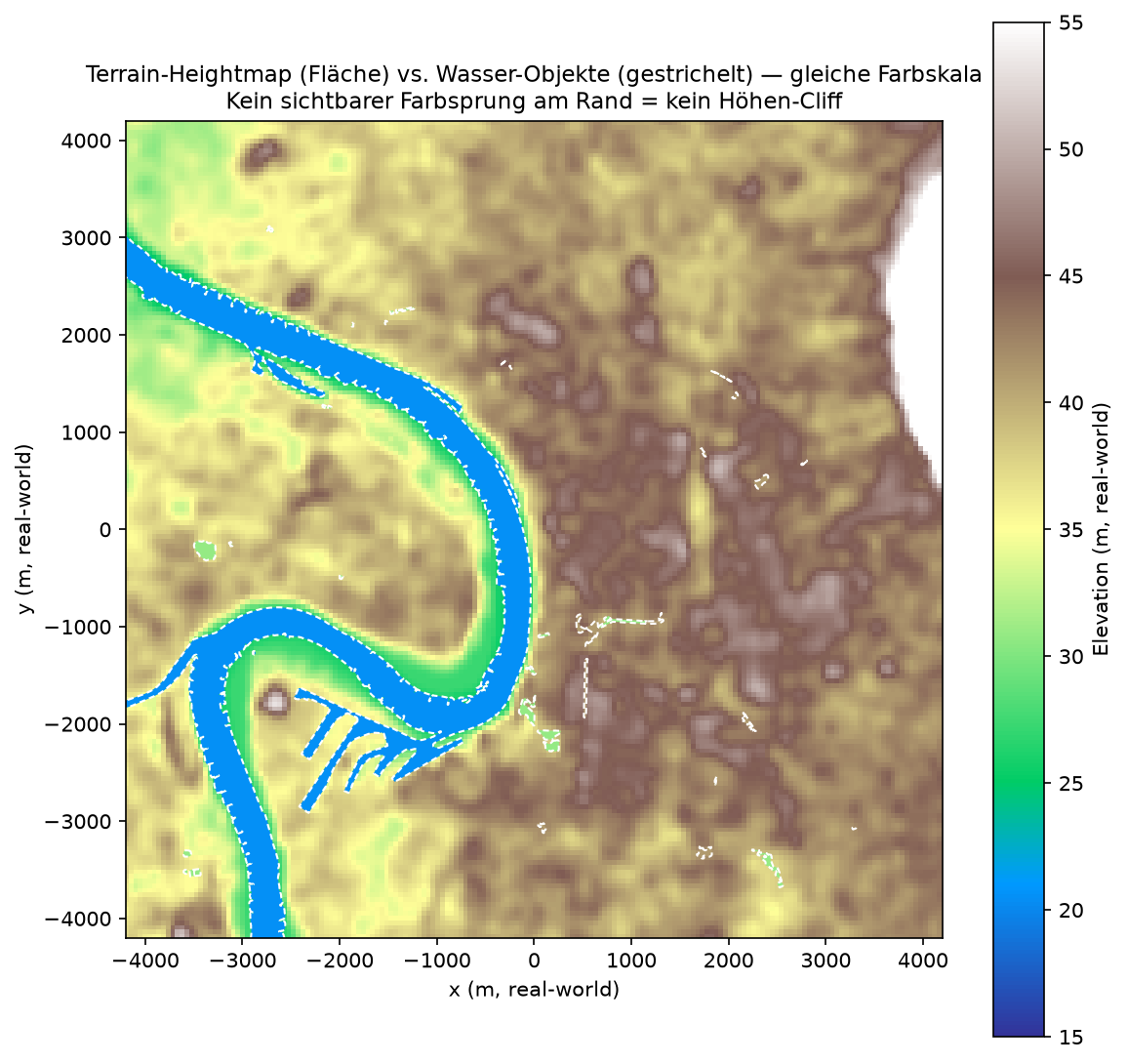 Terrain-Heightmap als Fläche, Wasser-Objekte als gestrichelte Polygone, gleiche Farbskala